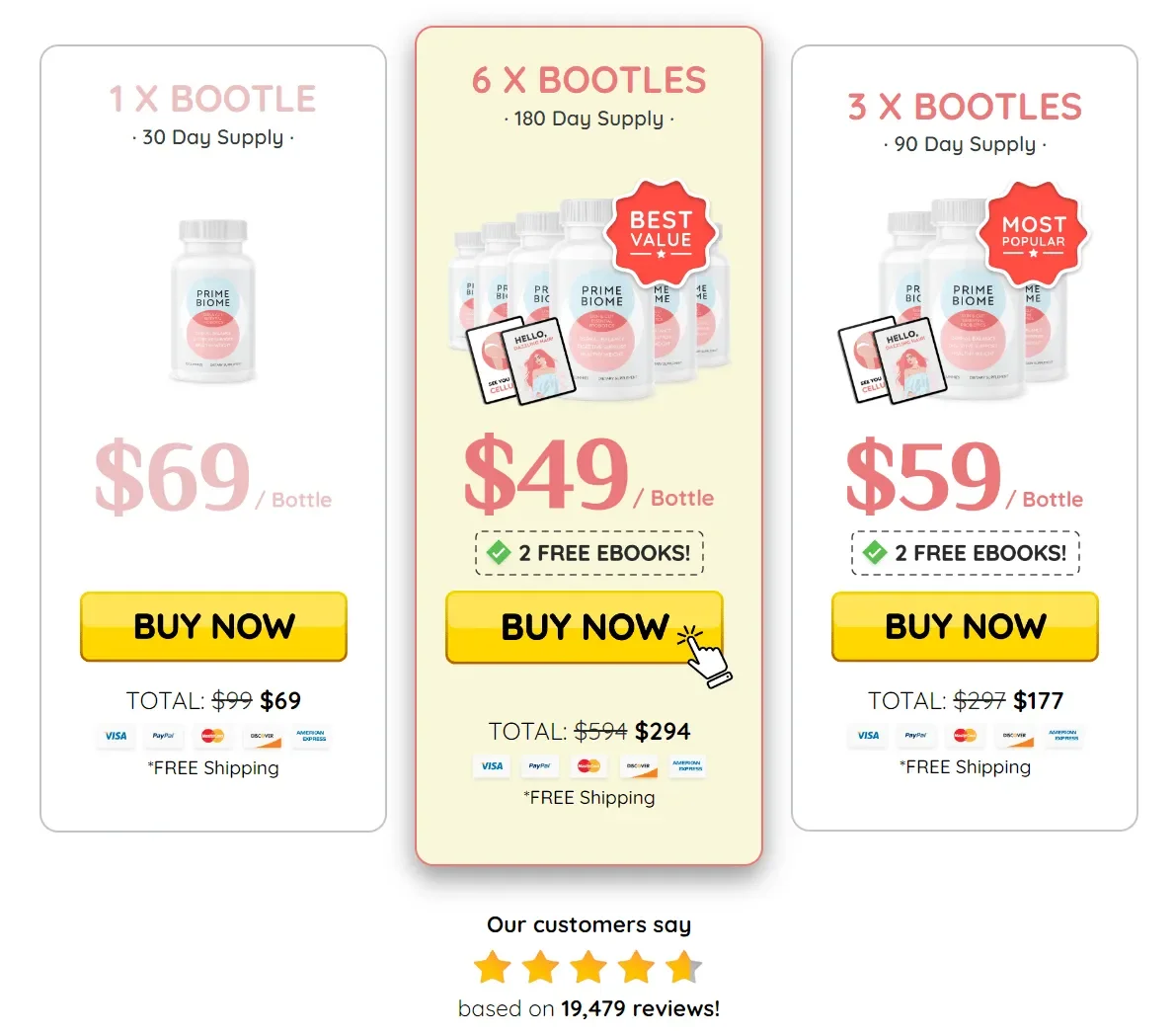 primebiome-pricing